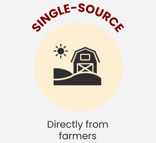 Koshna: Single-source spices – KOSHNA